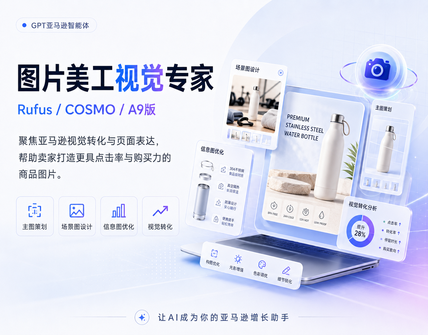 图片美工视觉专家