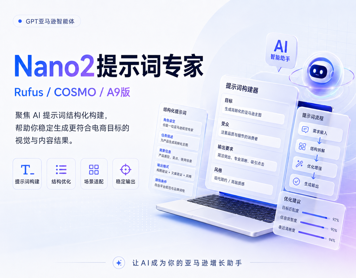Nano2提示词专家