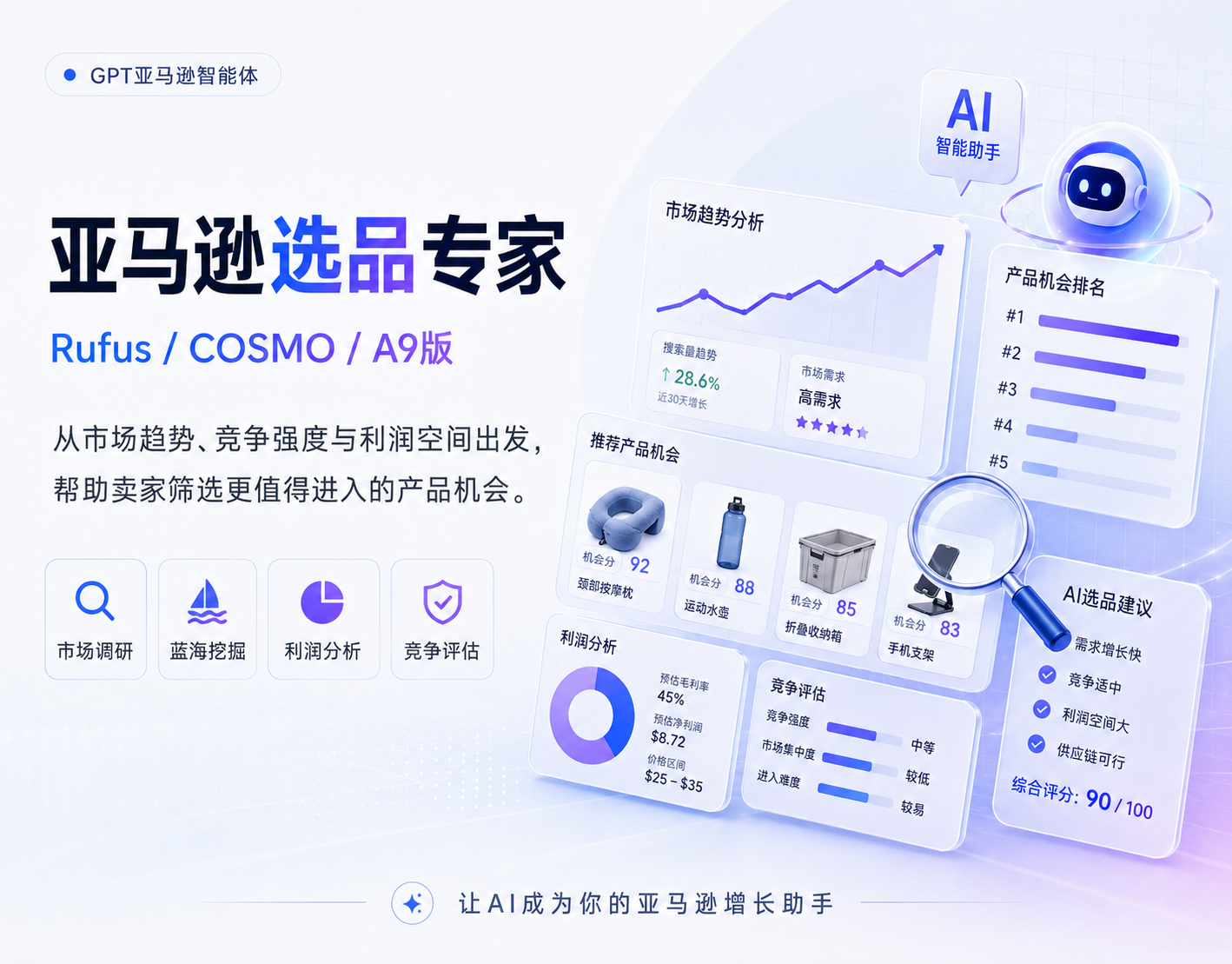 亚马逊选品专家