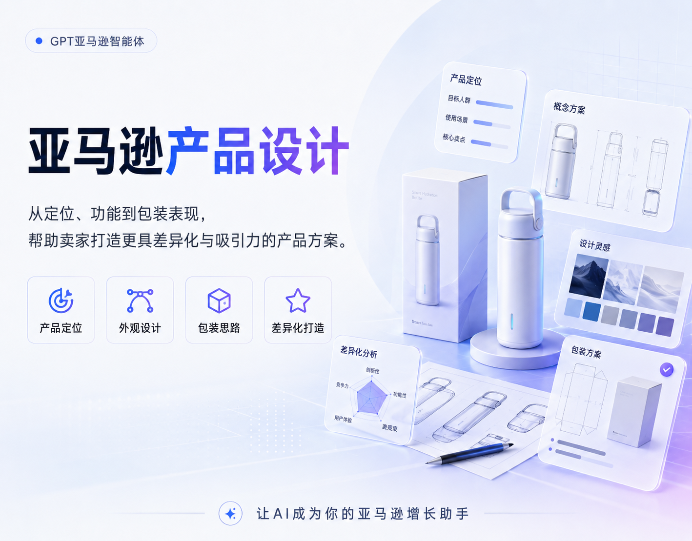 亚马逊产品设计