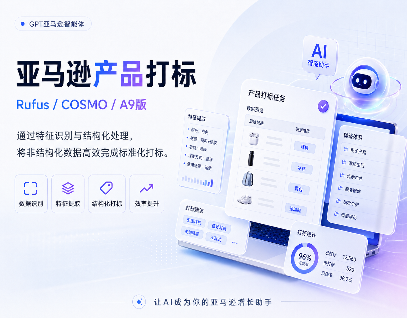 亚马逊产品打标