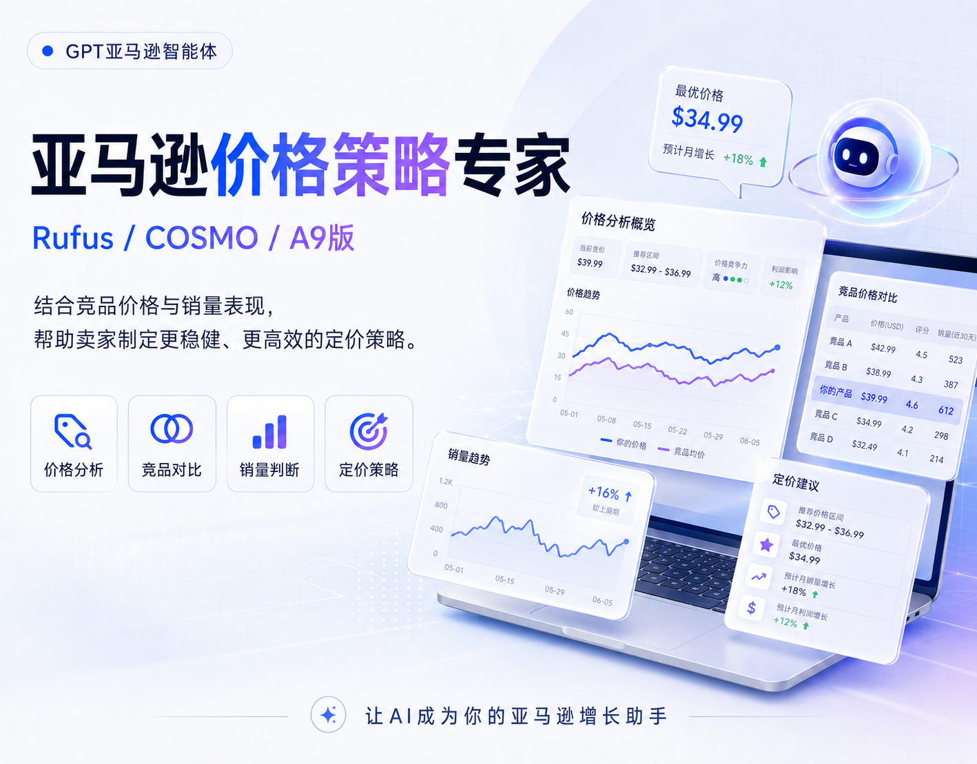 亚马逊价格策略专家