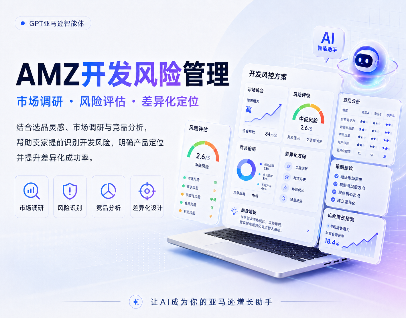 AMZ开发风险管理