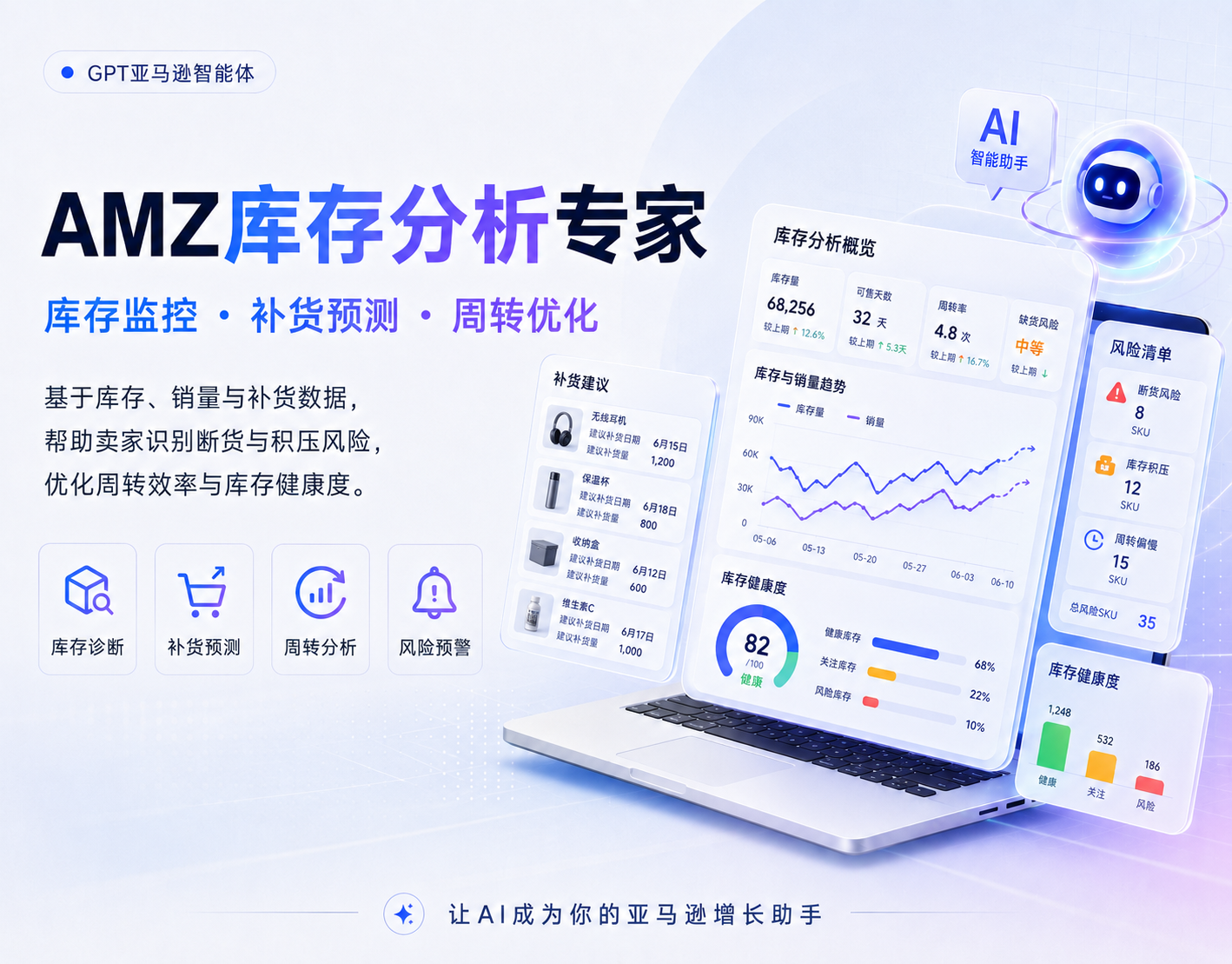 AMZ库存分析专家