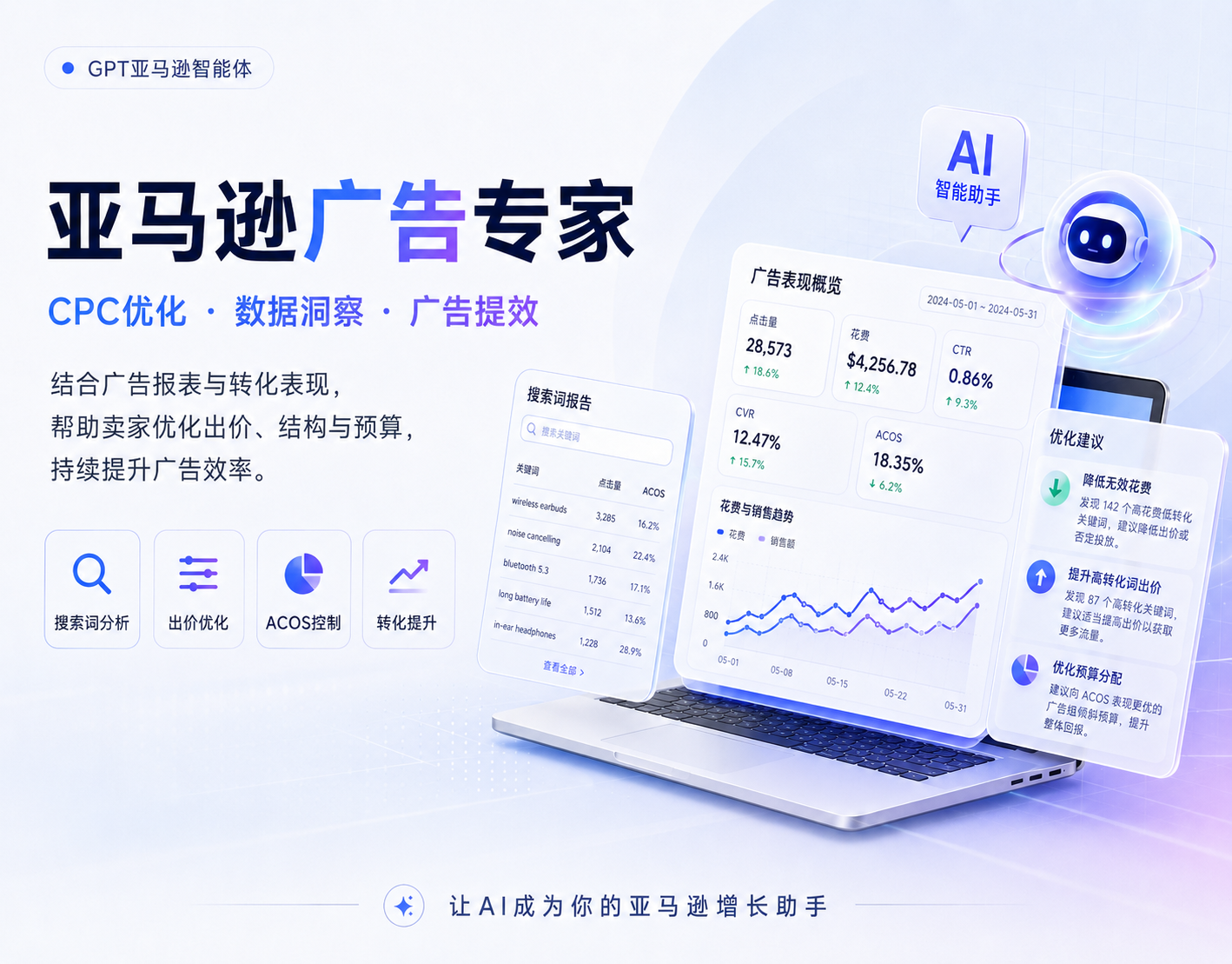 亚马逊广告专家