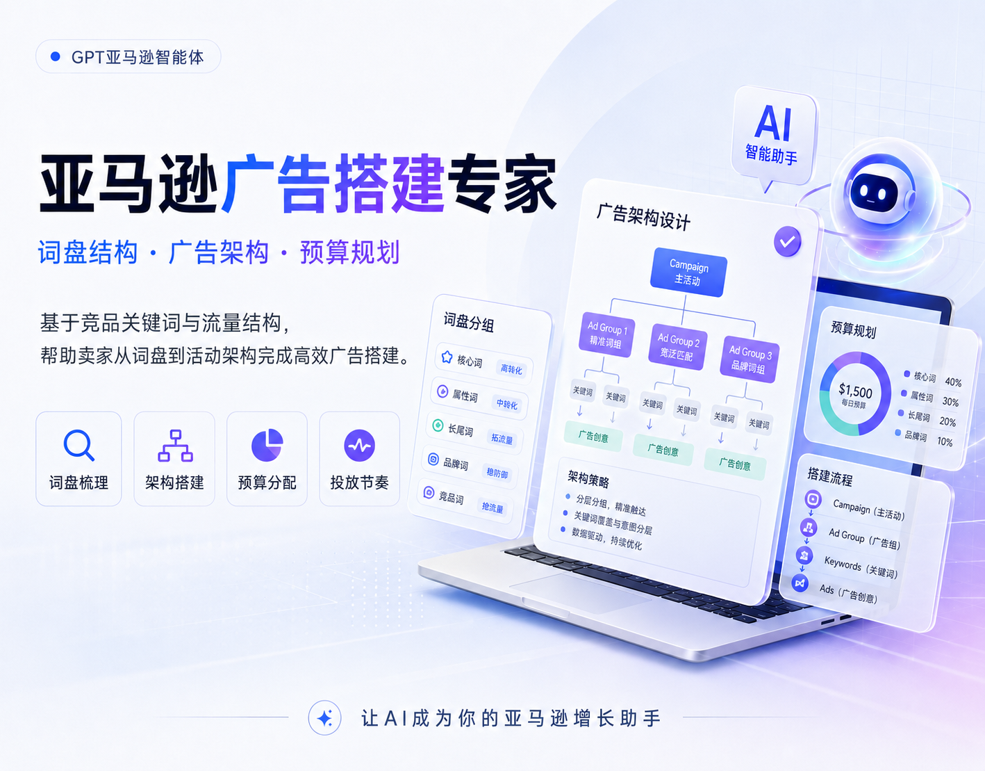 亚马逊广告搭建专家