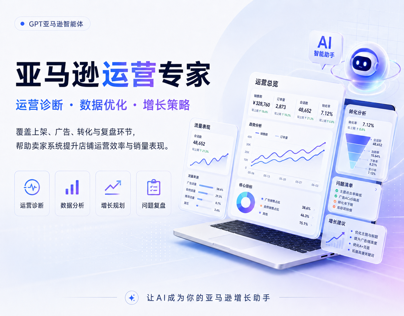 亚马逊运营专家