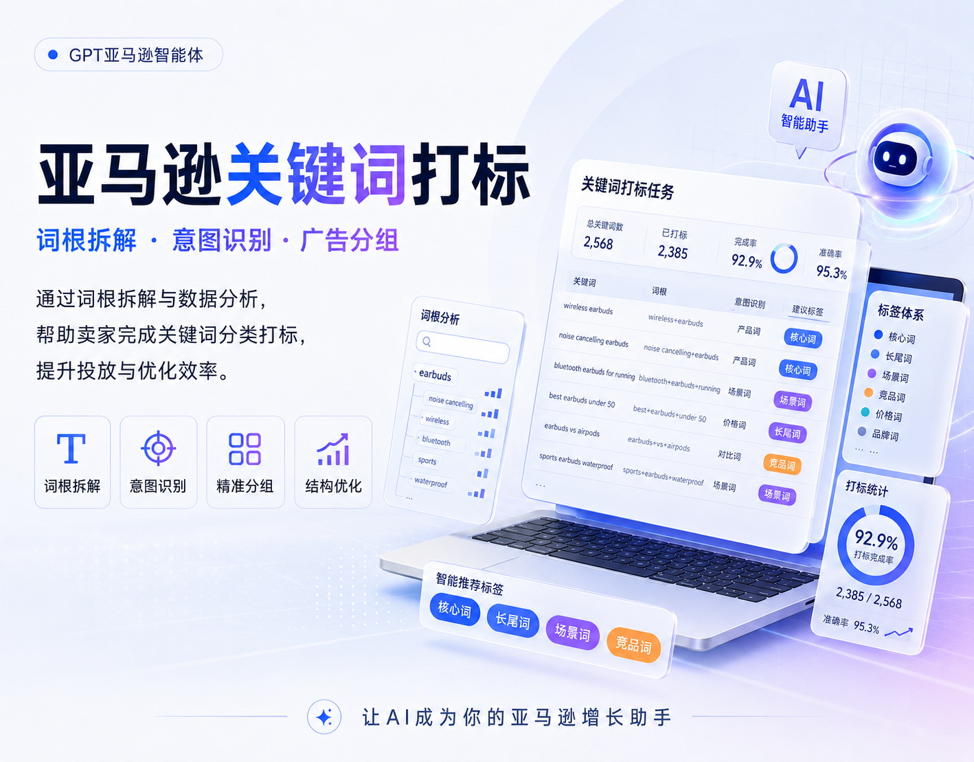 亚马逊关键词打标
