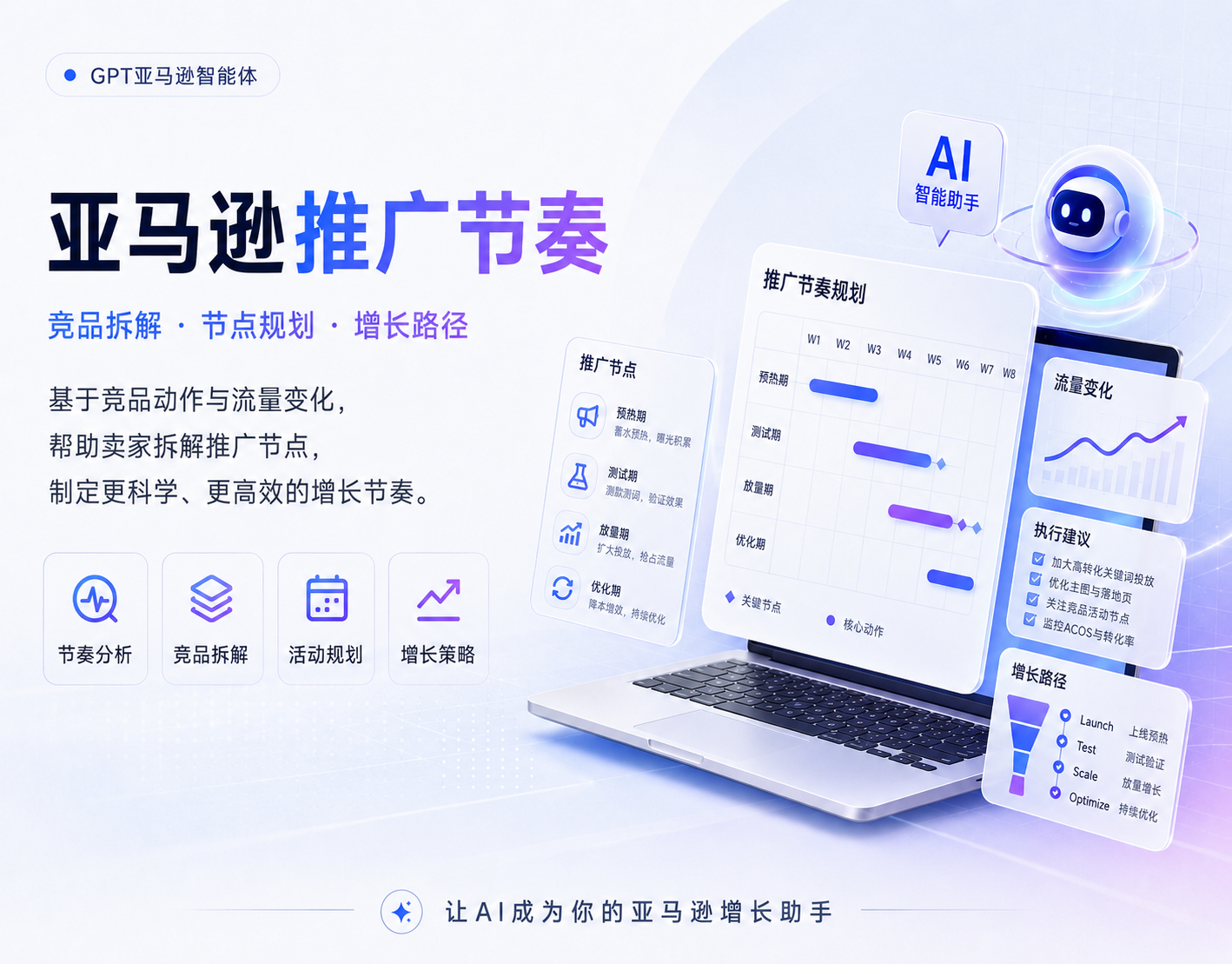 亚马逊推广节奏
